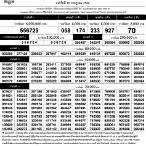 ใบตรวจหวย 16 กรกฎาคม 2564